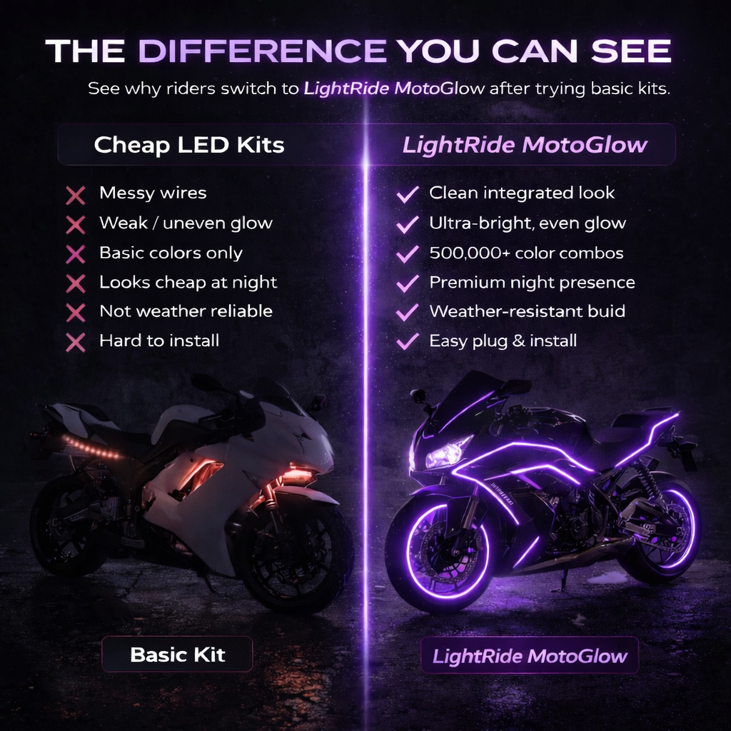 LightRide MotoGlow